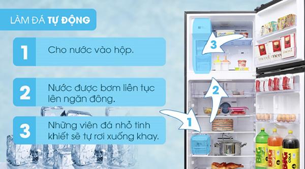 Instructions on how to use automatic ice making on Samsung refrigerators