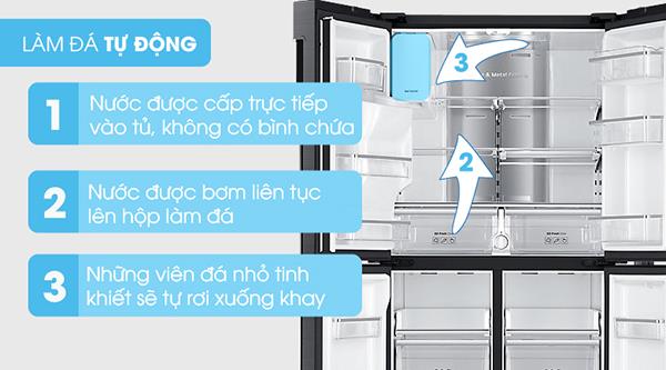 Instructions on how to use automatic ice making on Samsung refrigerators