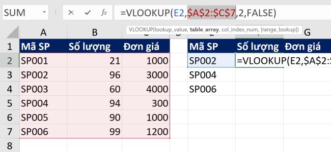 Usar a função VLOOKUP no Excel é simples e fácil de entender