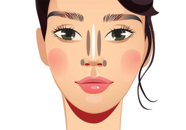 Nose make-up: corrective make-up for every shape