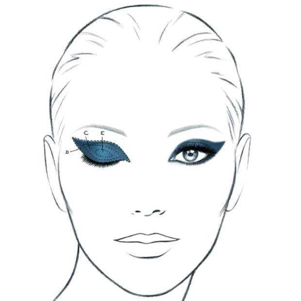 Blue Rhythm de Chanel: colecție make up