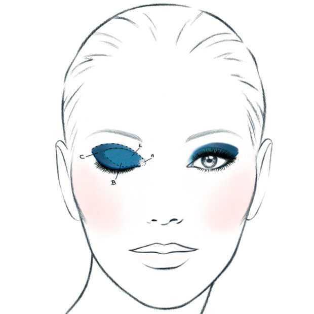 Blue Rhythm de Chanel: Make-up-Kollektion