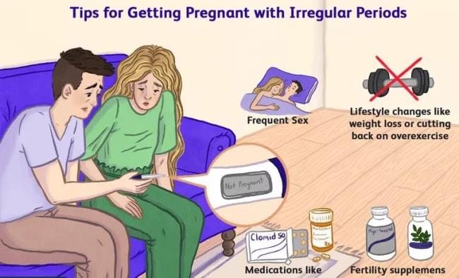 월경이 불규칙 할 때 임신하는 방법?