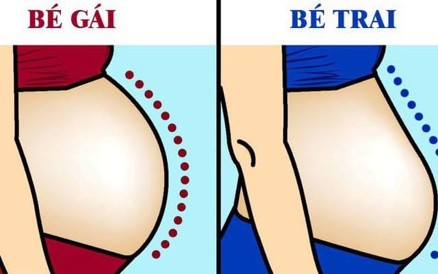 6 early pregnancy signs are extremely accurate for pregnant mothers