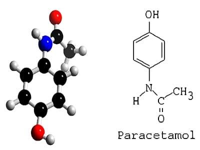 Jak bezpieczna jest dawka Paracetamolu dla dzieci?