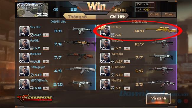 How to shoot aiming guns in Crossfire Legends