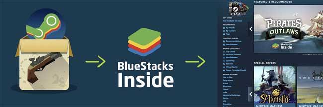 BlueStacks Inside aide les programmeurs à publier des jeux mobiles sur Steam et Discord
