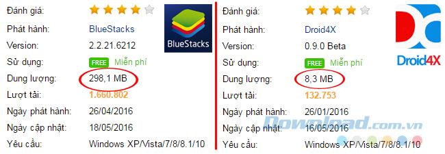 BlueStacks و Droid4X - أي محاكي أفضل؟