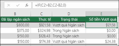 IF- und IFS-Funktionen in Excel: Verwendung und spezifische Beispiele