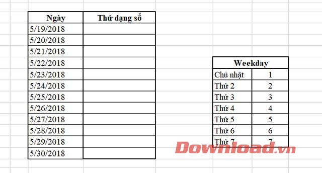 Fonction jour de la semaine: la fonction convertit les dates en dates dans Excel