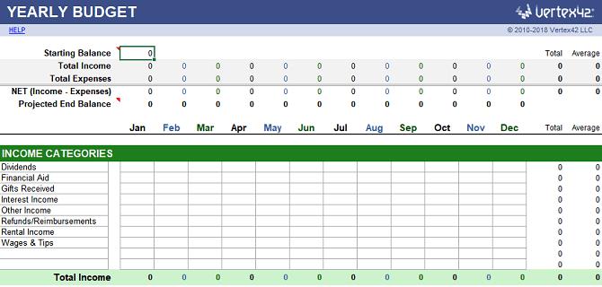 Top Excel spreadsheet templates to help you manage your finances effectively