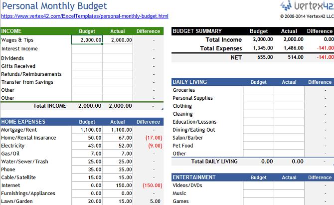 Top Excel spreadsheet templates to help you manage your finances effectively