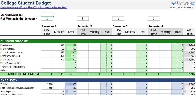 Top Excel spreadsheet templates to help you manage your finances effectively