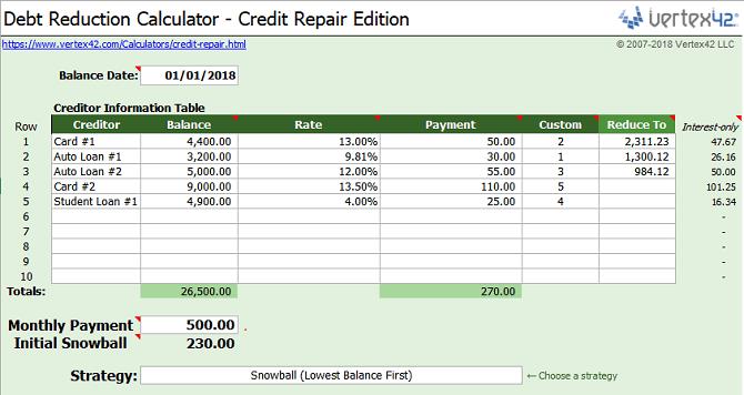 Top Excel spreadsheet templates to help you manage your finances effectively