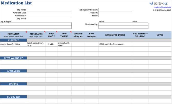 Les meilleurs modèles de feuilles de calcul Excel pour vous aider à organiser votre vie efficacement