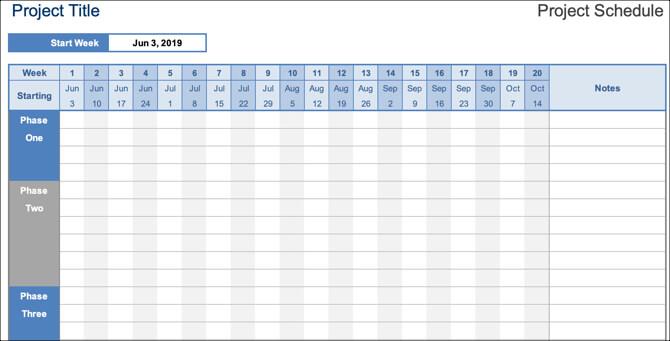 Les meilleurs modèles de feuilles de calcul Excel pour vous aider à organiser votre vie efficacement