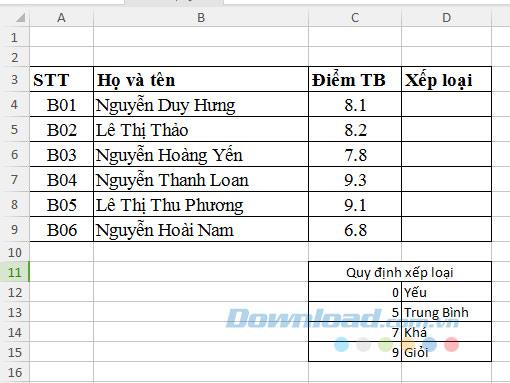 Vlookup関数：Excelでの構文と使用法