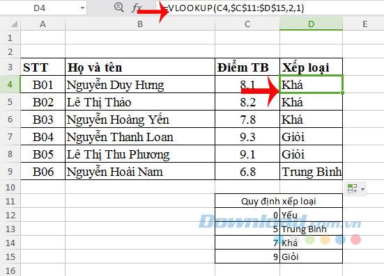 Vlookup関数：Excelでの構文と使用法