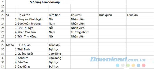 Fungsi Vlookup: Sintaks dan penggunaan di Excel