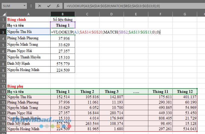 Vlookup-Funktion: Syntax und Verwendung in Excel