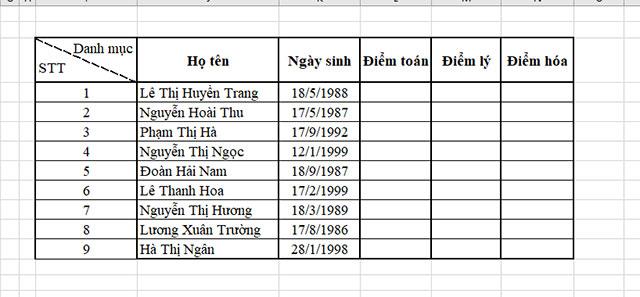 Petunjuk untuk menambahkan garis diagonal di Excel