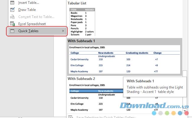 8 conseils pour une mise en forme parfaite des tableaux sur Microsoft Word