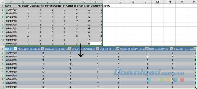 Create charts that automatically update data in Excel 2016