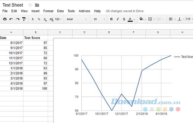 4 scripts to make Google Sheets stronger