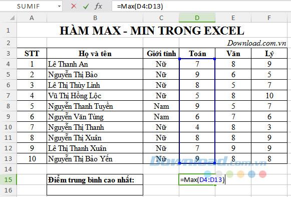 Max and Min functions - Functions for maximum and minimum values ​​in Excel