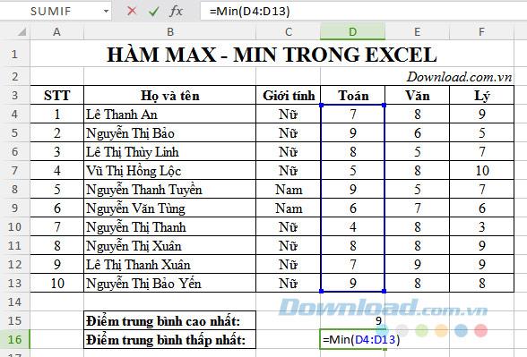 Max and Min functions - Functions for maximum and minimum values ​​in Excel