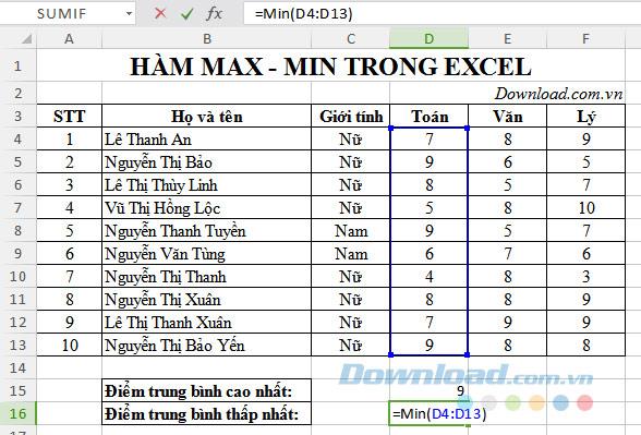 Funciones máxima y mínima: funciones para valores máximos y mínimos en Excel