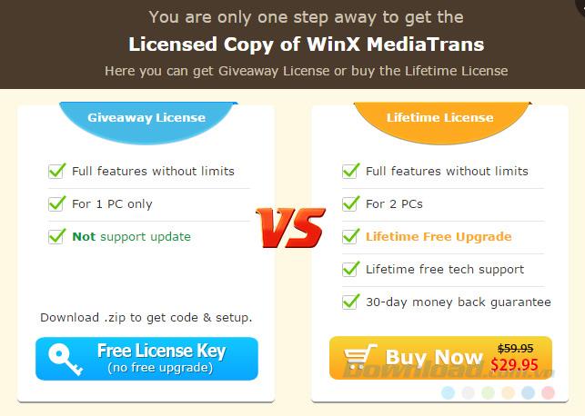 [Free] Copyright WinX MediaTrans software