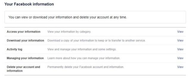 Que se passe-t-il lors de la désactivation temporaire du compte Facebook?