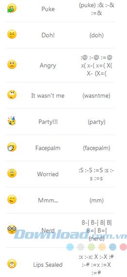 Daftar emotikon TOP yang digunakan di Skype