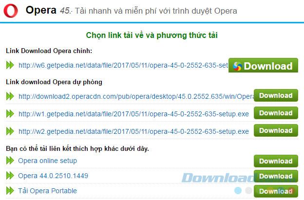 Chatten Sie WhatsApp mit Opera