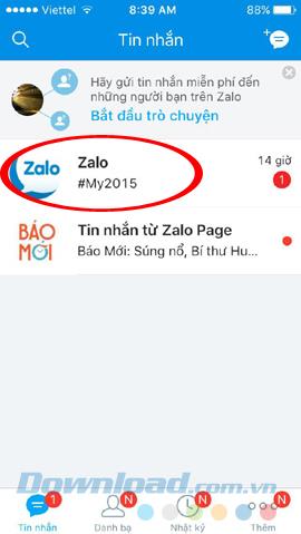 Impressionnant 2015 - Retour sur Zalo après un an