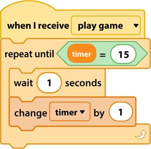 How to create a stopwatch for the game in Scratch