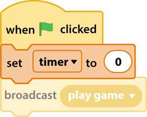 How to create a stopwatch for the game in Scratch