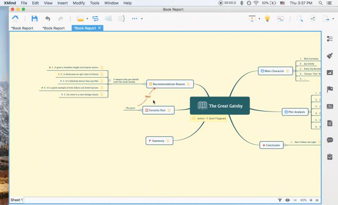 What is a mind map and how to create a basic mind map