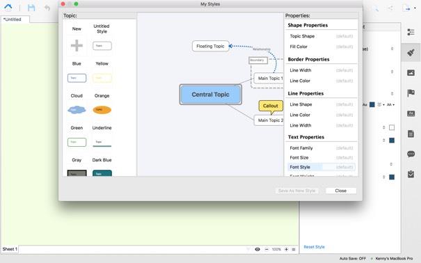 What is a mind map and how to create a basic mind map