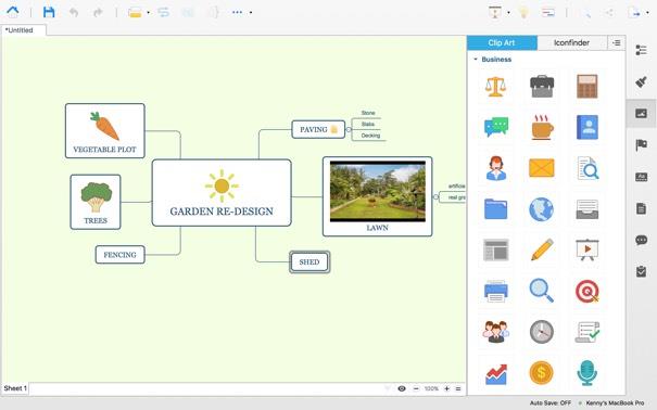 What is a mind map and how to create a basic mind map