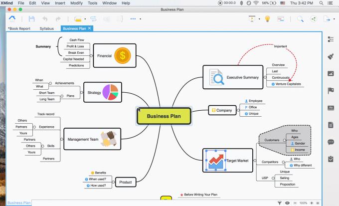 What is a mind map and how to create a basic mind map