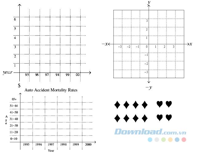 How to create charts, grids, and number lines using MathType