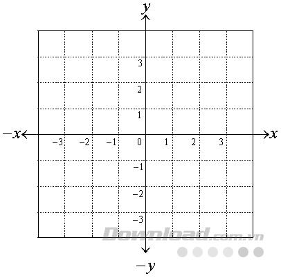 How to create charts, grids, and number lines using MathType