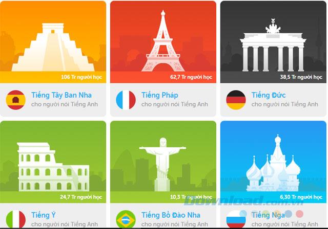 What languages ​​does Duolingo support learning?