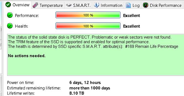 Instructions for installing and using Hard Disk Sentinel