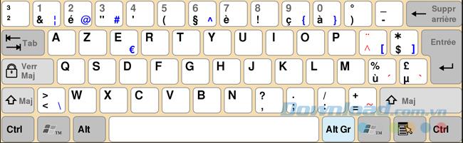 Typing French on your computer with UniKey