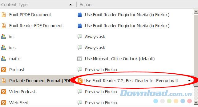 Ubah cara membaca fail PDF di Firefox