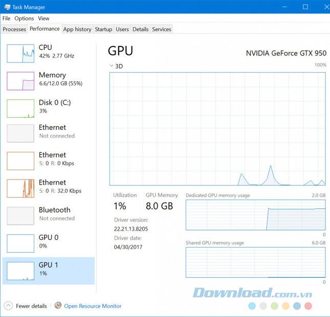 تتبع GPU على Windows 10 مع Task Manager