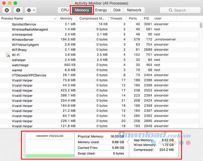 Instructions dutilisation dActivity Monitor pour résoudre les problèmes sur Mac
